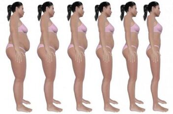 этапы пахудання жывата пры дапамозе практыкаванняў